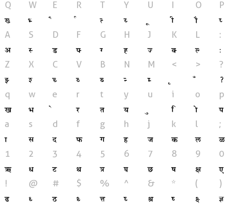 How To Learn Marathi Typing At Home Easy Online Typing