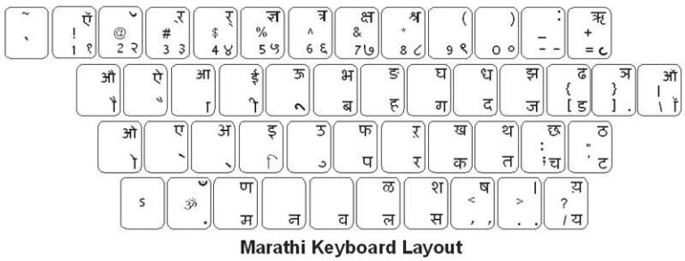 marathi typing assignment